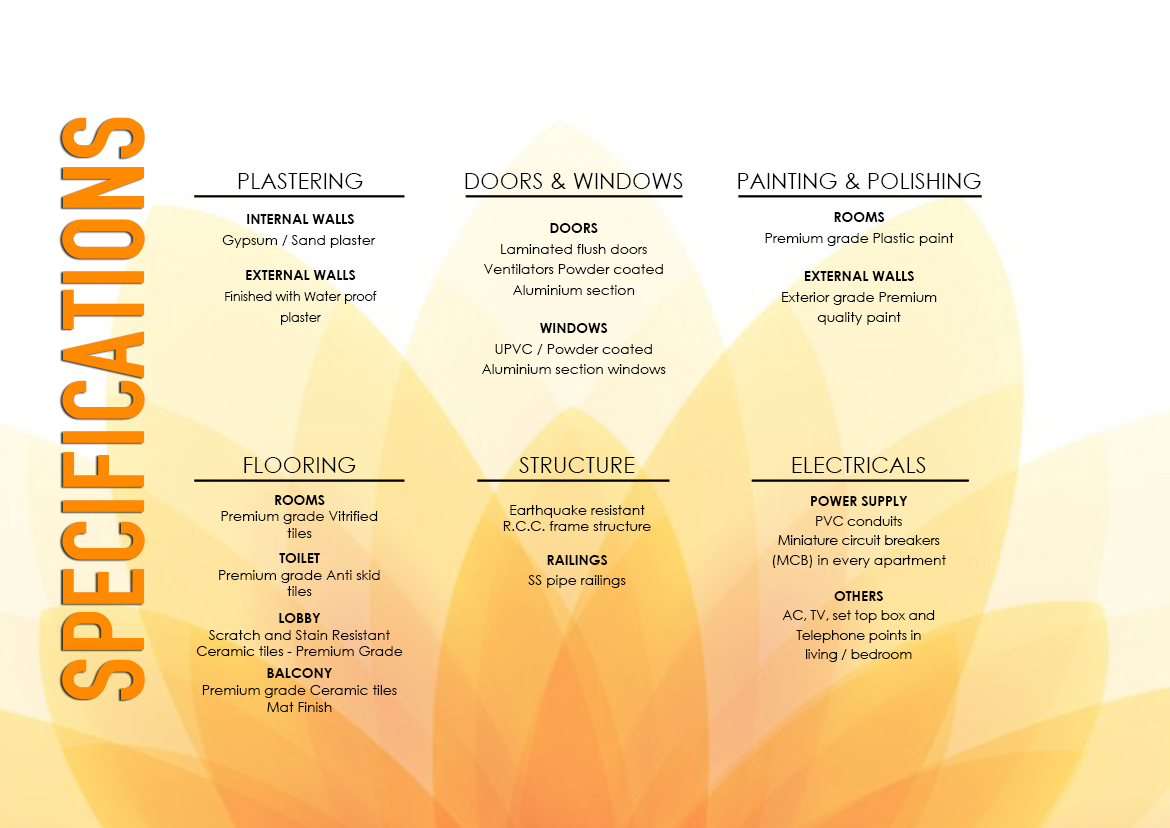 Riddi Siddhi Residency 2 Room Set